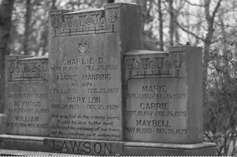 Rodzinny grób rodziny Lawsonów, zdjęcie czarno-białe